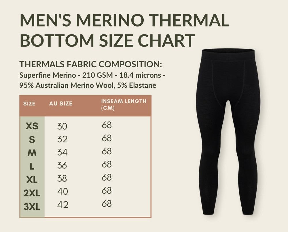 Thermals size chart